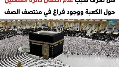 أسباب عدم اكتمال دائرة المصلين حول الكعبة ووجود فراغ في المنتصف